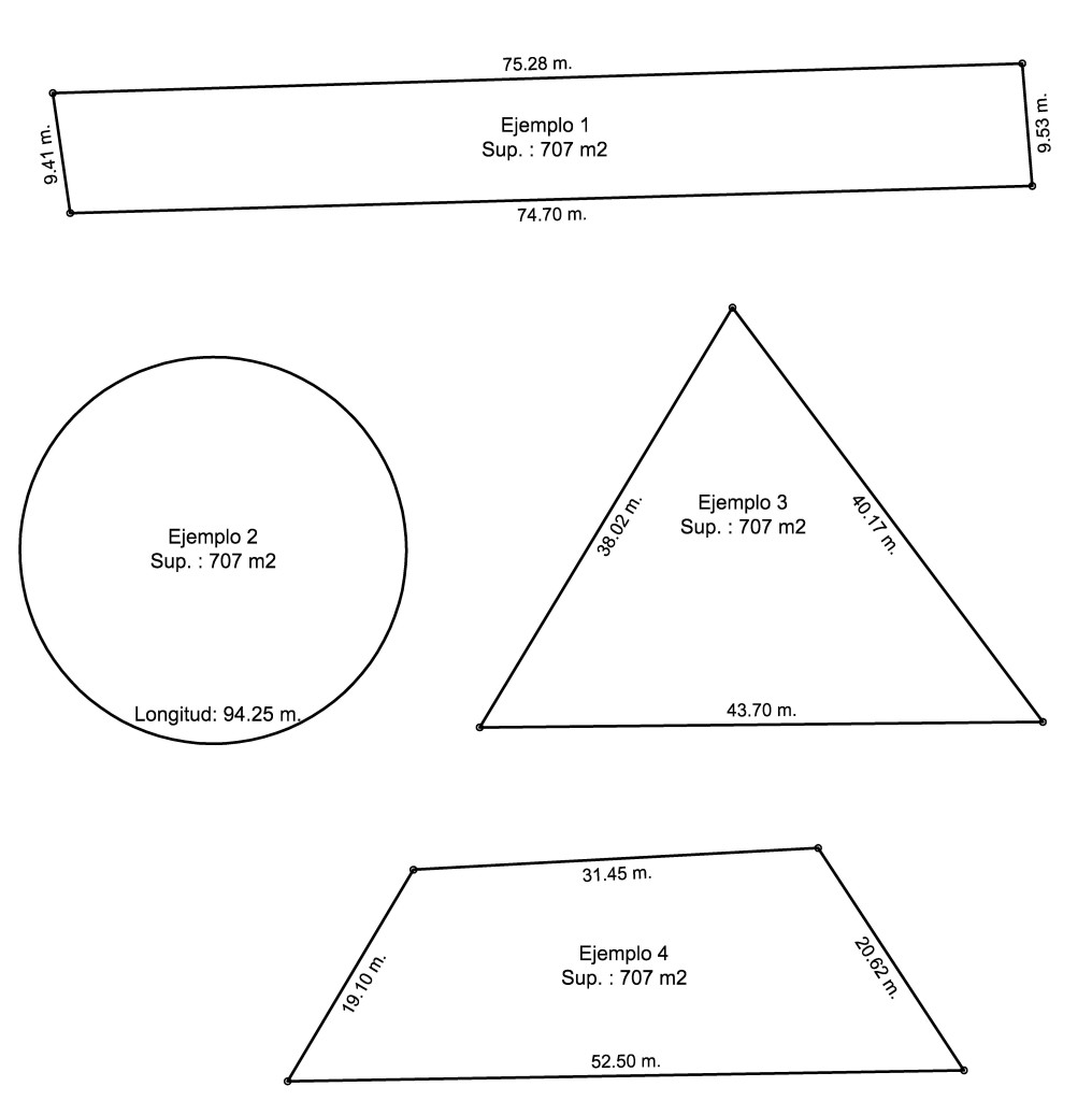 esquema-areas